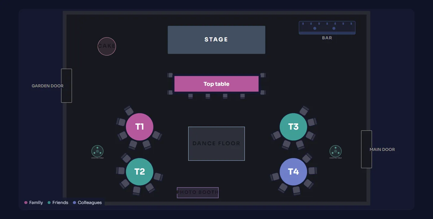 The TV board: the whole hall plan with every table and its chairs, and nothing else on screen