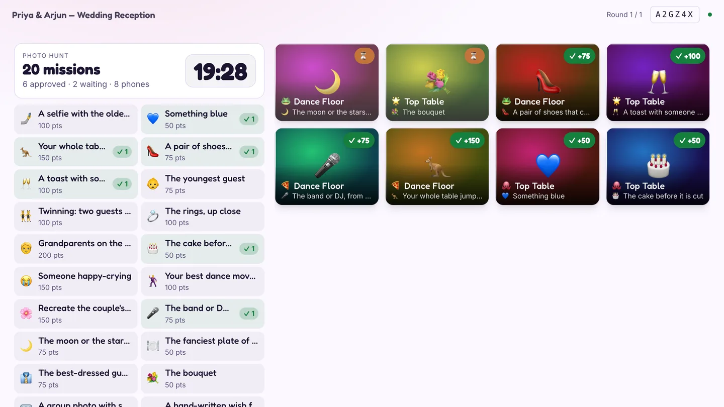 The Photo Scavenger Hunt host screen with the mission list on the left and eight photos on the wall