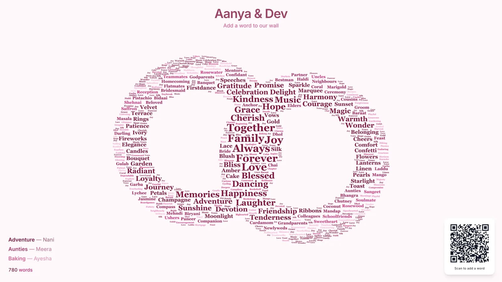 A projector screen showing two interlocking wedding rings drawn entirely out of guests' words, the most-sent words largest