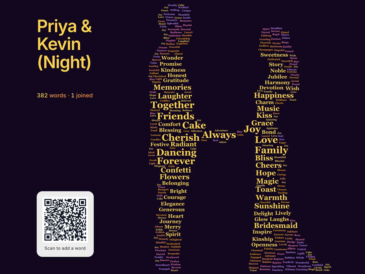 The Wordbloom display at a 4:3 tablet size, the word cloud filling the shape