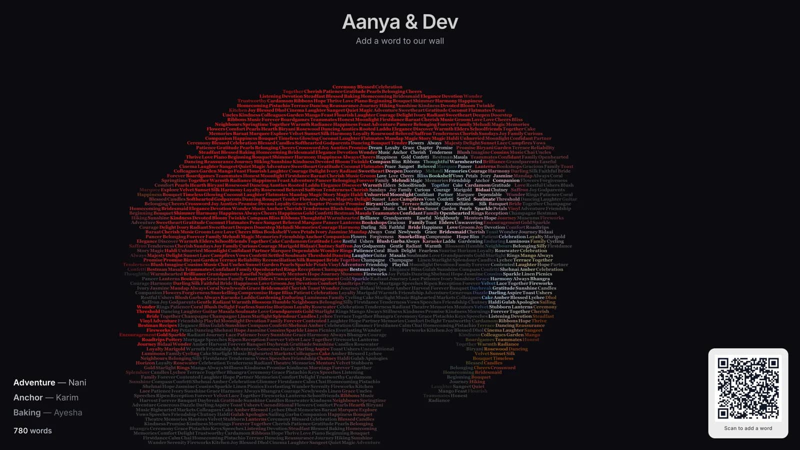 A scarlet macaw's head rendered entirely in words, each word coloured from the photograph so the red plumage, pale face and dark beak all read