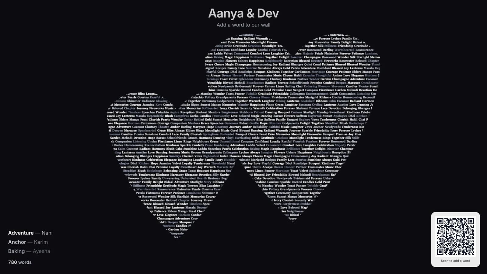 Two overlapping hearts filling a projector screen, drawn as a dense even field of small wedding words, the outline slicing words mid-letter
